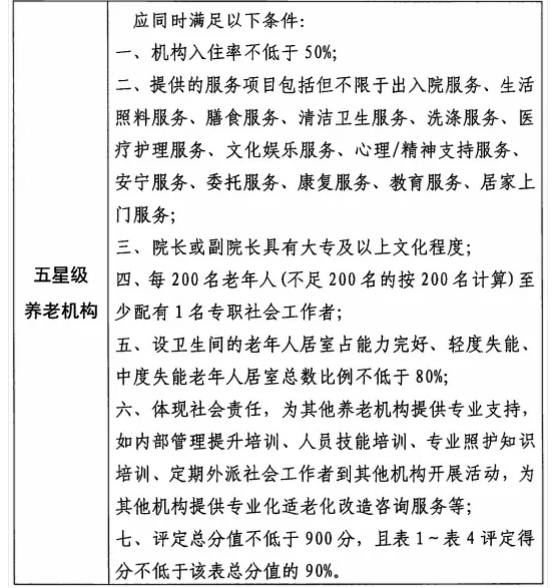 1641346184416289.jpg QQ截圖20220105092935.jpg